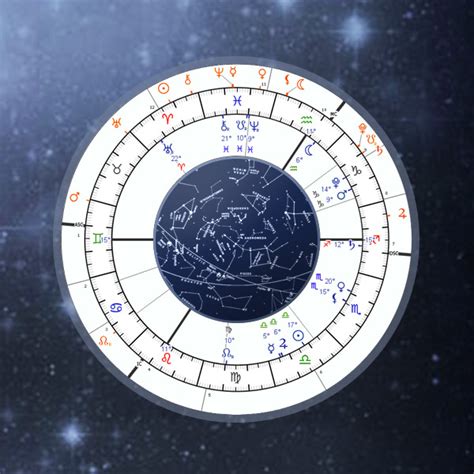 astro seek sidereal chart